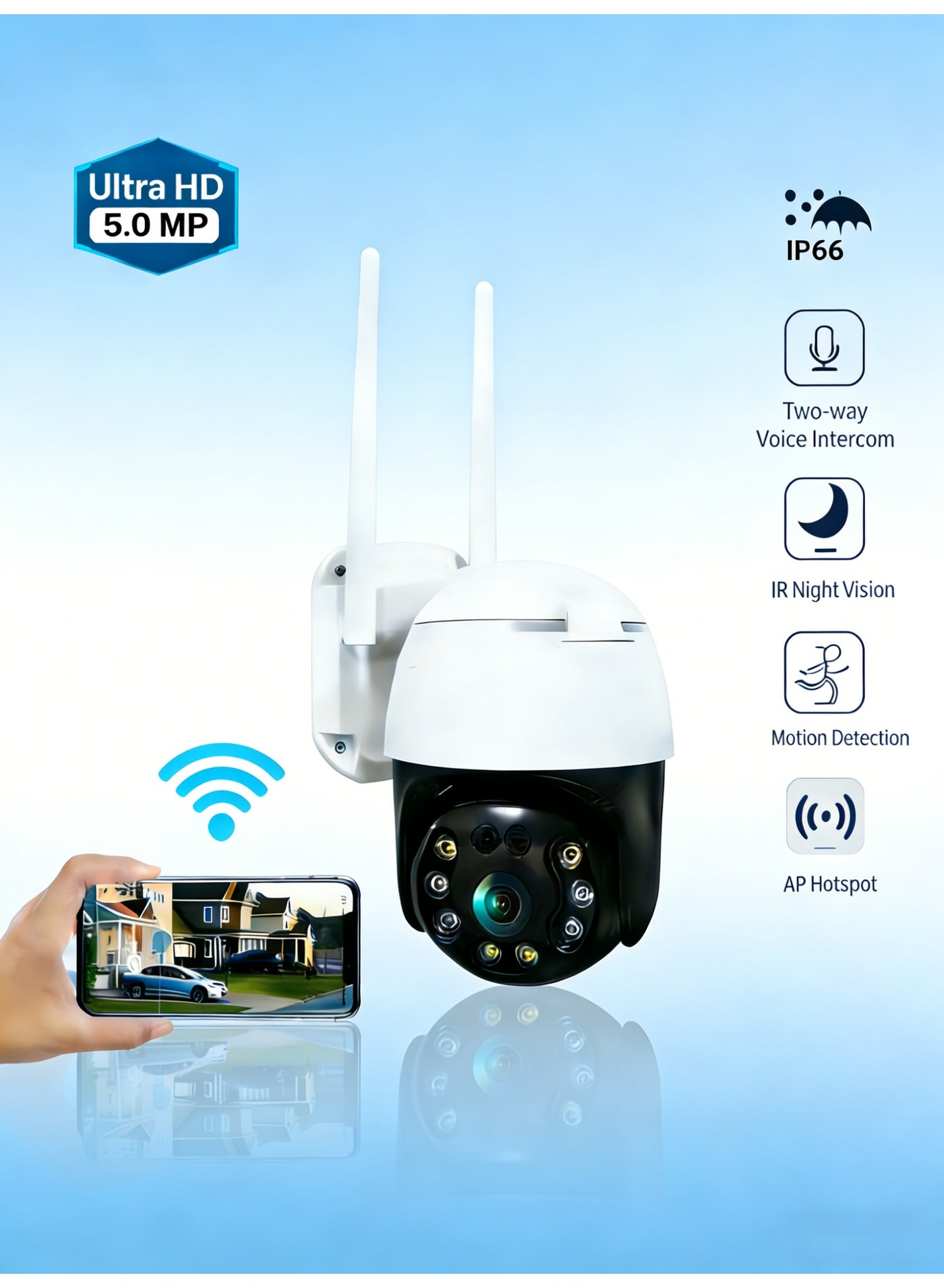 كروني Crony nip-20hs Outdoor Security Camera 760 g